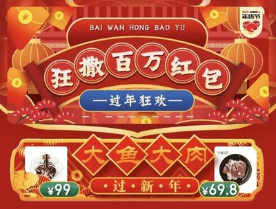 激發(fā)市場(chǎng)活力 服務(wù)就地過(guò)年--&ldquo;2021全國(guó)網(wǎng)上年貨節(jié)&rdquo;上海市階段性成效